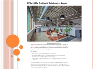Office Interior_traditional to modern office.pptx