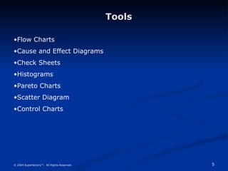 Tools © 2004 Superfactory™.  All Rights Reserved. Flow Charts Cause and Effect Diagrams Check Sheets Histograms Pareto Charts Scatter Diagram Control Charts 