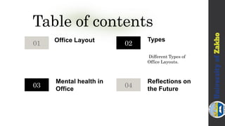 OFFICE LAYOUT.pptx