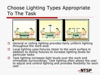 office lighting and its various aspects in field of lighting | PPT