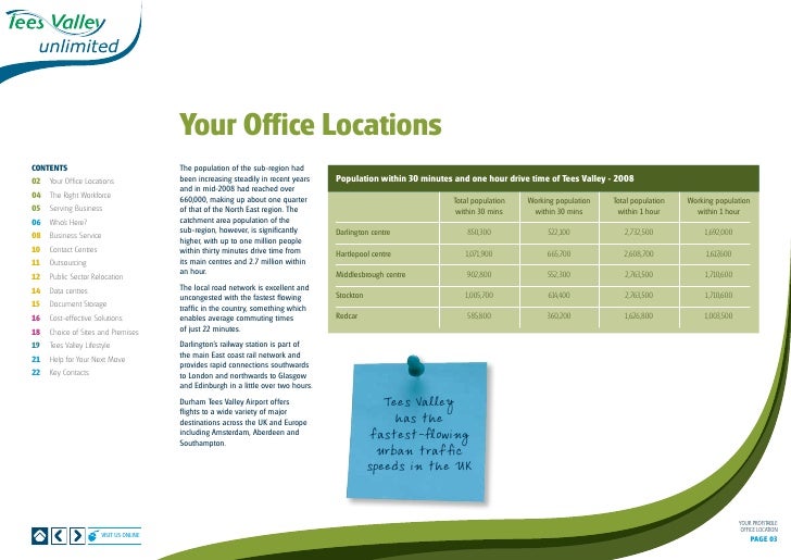 Office Location