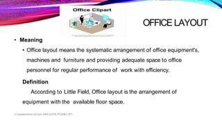 officemanagement.pptx