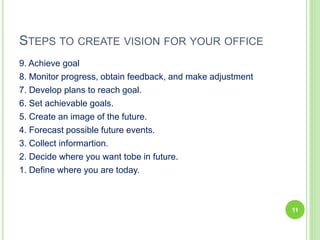 STEPS TO CREATE VISION FOR YOUR OFFICE
9. Achieve goal
8. Monitor progress, obtain feedback, and make adjustment
7. Develop plans to reach goal.
6. Set achievable goals.
5. Create an image of the future.
4. Forecast possible future events.
3. Collect informartion.
2. Decide where you want tobe in future.
1. Define where you are today.
11
 