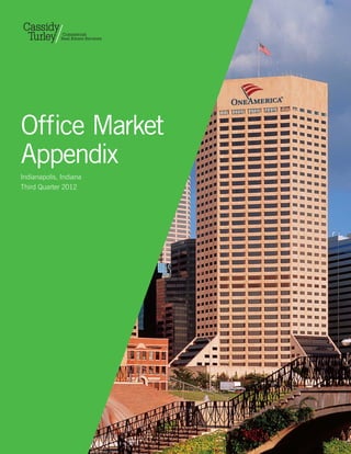 Office Market
Appendix
Indianapolis, Indiana
Third Quarter 2012
 