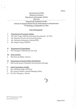 Office memorandum ppp cell