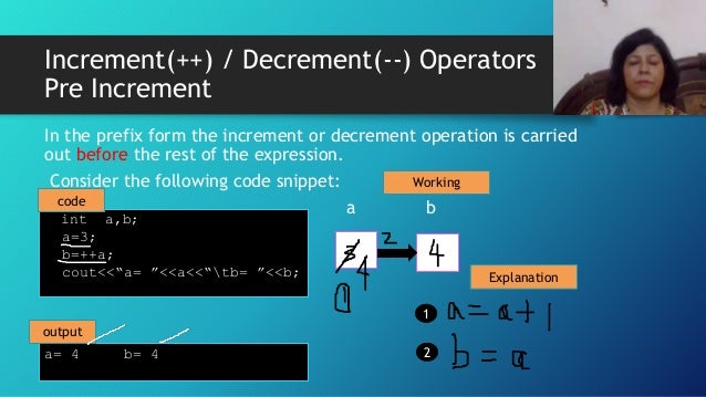 Increment and Decrement operators in C++