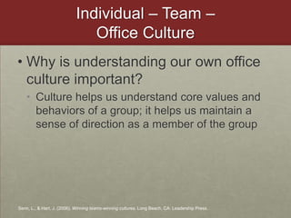 Individual – Team – Office CultureWhy is understanding our own office culture important?Culture helps us understand core values and behaviors of a group; it helps us maintain a sense of direction as a member of the groupSenn, L., & Hart, J. (2006). Winning teams-winning cultures. Long Beach, CA: Leadership Press.