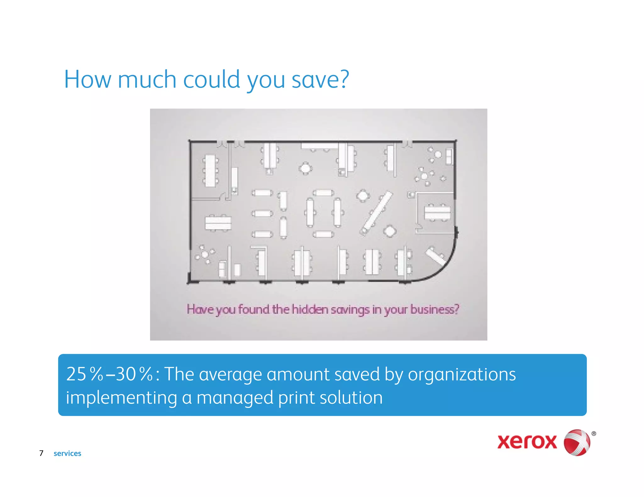 How much could you save?




       25%–30%: The average amount saved by organizations
       implementing a managed print solution

7   services
 