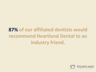 87% of our affiliated dentists would
recommend Heartland Dental to an
industry friend.