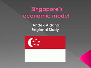 Singapur's economic model Office power point