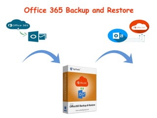 Office 365 Backup and Restore
 