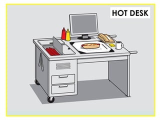 HOT DESK
 