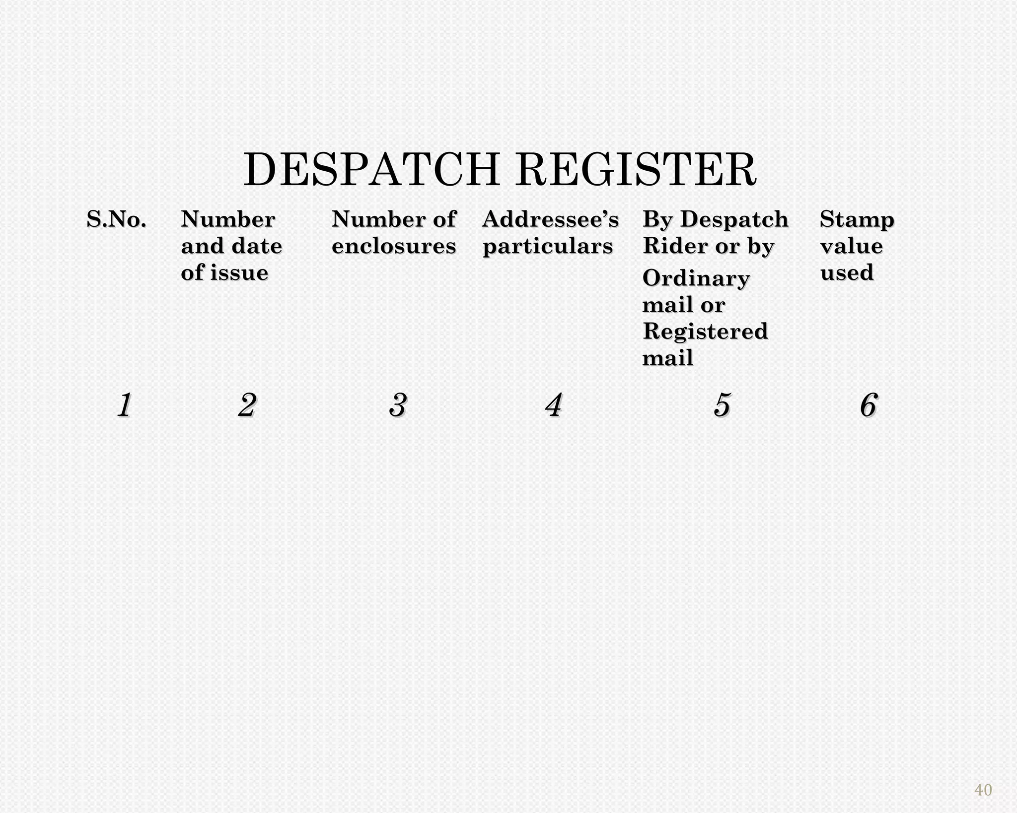 DESPATCH REGISTER
S.No.   Number     Number of    Addressee’s By Despatch   Stamp
        and date   enclosures   particulars Rider or by   value
        of issue                            Ordinary      used
                                            mail or
                                            Registered
                                            mail

  1         2          3            4            5          6




                                                                  40
 