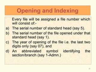 Abrading File Number Office Procedure & Communicatin Skills. - GGM.pptx