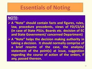 Office Procedure & Communicatin Skills. - GGM.pptx