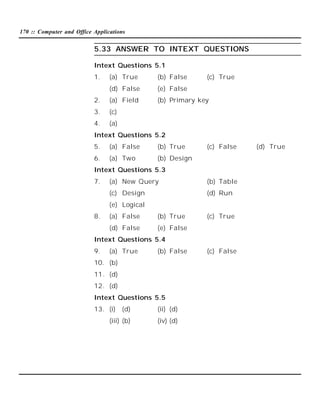 170 :: Computer and Office Applications

5.33 ANSWER TO INTEXT QUESTIONS
Intext Questions 5.1
1.

(a) True

(b) False

(c) True

(d) False

(e) False

2.

(a) Field

(b) Primary key

3.

(c)

4.

(a)

Intext Questions 5.2
5.

(a) False

(b) True

6.

(a) Two

(c) False

(b) Design

Intext Questions 5.3
7.

(a) New Query

(b) Table

(c) Design

(d) Run

(e) Logical
8.

(a) False

(b) True

(d) False

(c) True

(e) False

Intext Questions 5.4
9.

(a) True

(b) False

10. (b)
11. (d)
12. (d)
Intext Questions 5.5
13. (i)

(d)

(ii) (d)

(iii) (b)

(iv) (d)

(c) False

(d) True

 
