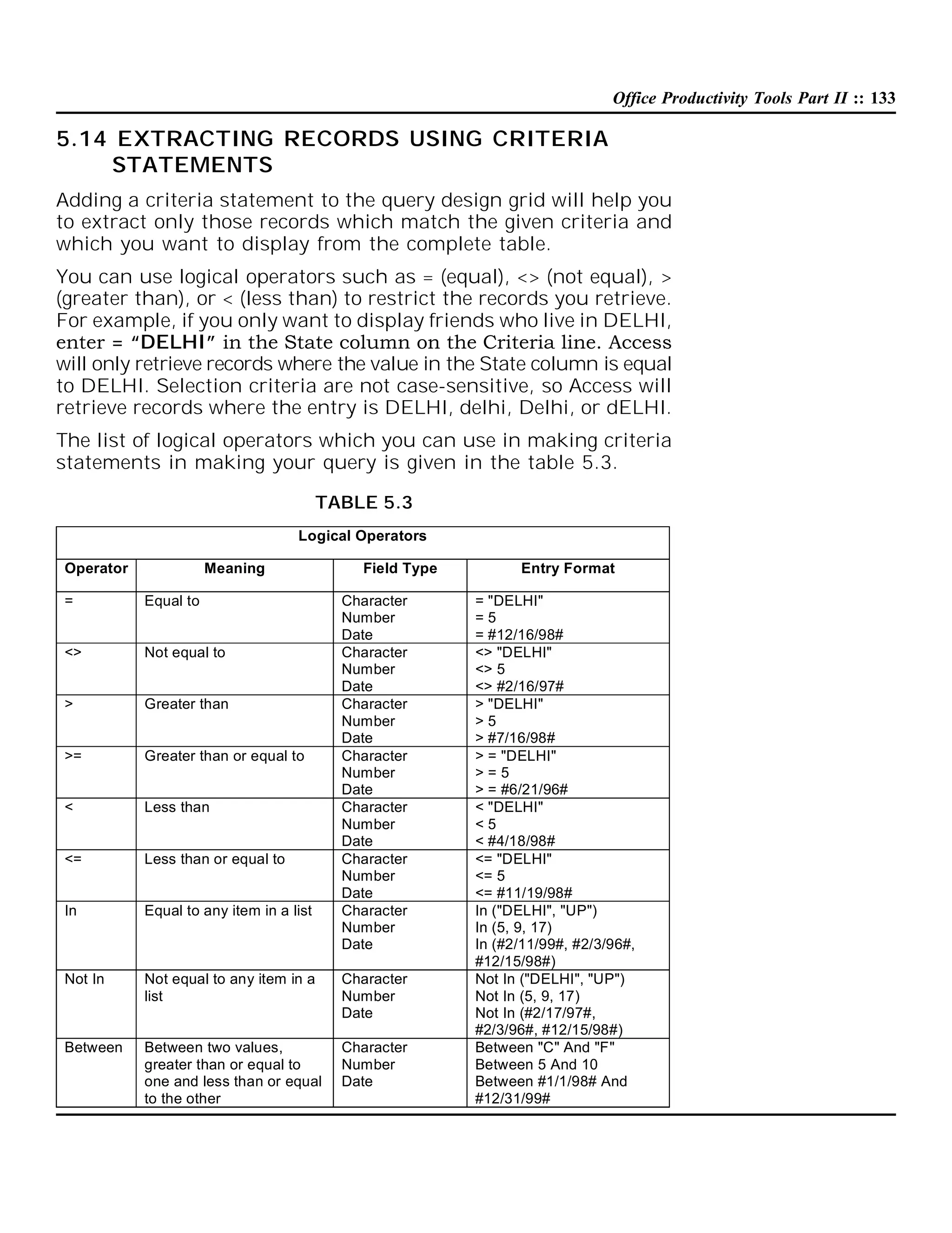 Office Productivity Tools Part II :: 133

5.14 EXTRACTING RECORDS USING CRITERIA
STATEMENTS
Adding a criteria statement to the query design grid will help you
to extract only those records which match the given criteria and
which you want to display from the complete table.
You can use logical operators such as = (equal), <> (not equal), >
(greater than), or < (less than) to restrict the records you retrieve.
For example, if you only want to display friends who live in DELHI,
enter = “DELHI” in the State column on the Criteria line. Access
will only retrieve records where the value in the State column is equal
to DELHI. Selection criteria are not case-sensitive, so Access will
retrieve records where the entry is DELHI, delhi, Delhi, or dELHI.
The list of logical operators which you can use in making criteria
statements in making your query is given in the table 5.3.
TABLE 5.3
Logical Operators
Operator

Meaning

Field Type

=

Equal to

Character
Number
Date
Character
Number
Date
Character
Number
Date
Character
Number
Date
Character
Number
Date
Character
Number
Date
Character
Number
Date

<>

Not equal to

>

Greater than

>=

Greater than or equal to

<

Less than

<=

Less than or equal to

In

Equal to any item in a list

Not In

Not equal to any item in a
list

Character
Number
Date

Between

Between two values,
greater than or equal to
one and less than or equal
to the other

Character
Number
Date

Entry Format
= "DELHI"
=5
= #12/16/98#
<> "DELHI"
<> 5
<> #2/16/97#
> "DELHI"
>5
> #7/16/98#
> = "DELHI"
>=5
> = #6/21/96#
< "DELHI"
<5
< #4/18/98#
<= "DELHI"
<= 5
<= #11/19/98#
In ("DELHI", "UP")
In (5, 9, 17)
In (#2/11/99#, #2/3/96#,
#12/15/98#)
Not In ("DELHI", "UP")
Not In (5, 9, 17)
Not In (#2/17/97#,
#2/3/96#, #12/15/98#)
Between "C" And "F"
Between 5 And 10
Between #1/1/98# And
#12/31/99#

 