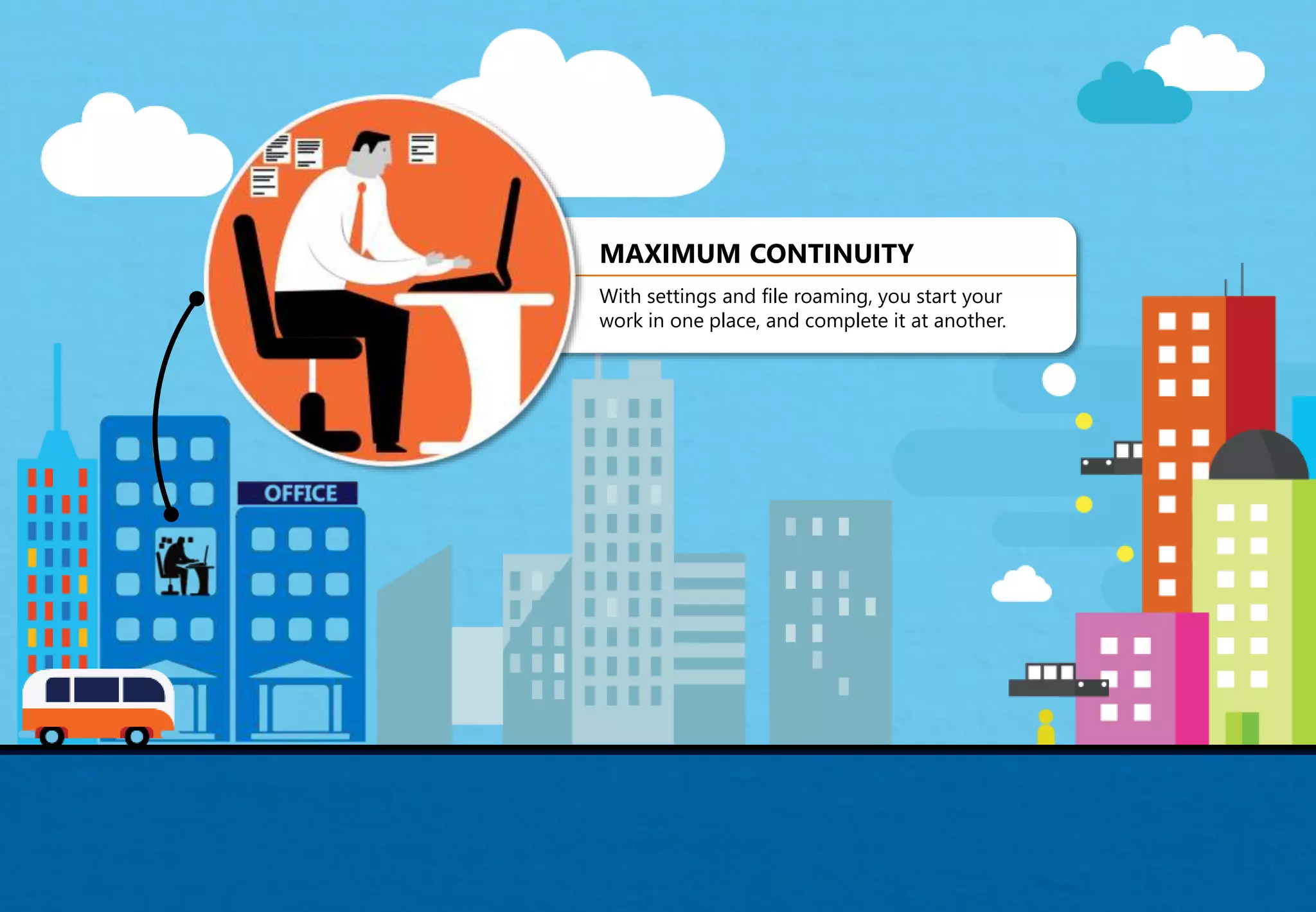 MAXIMUM CONTINUITY
With settings and file roaming, you start your
work in one place, and complete it at another.