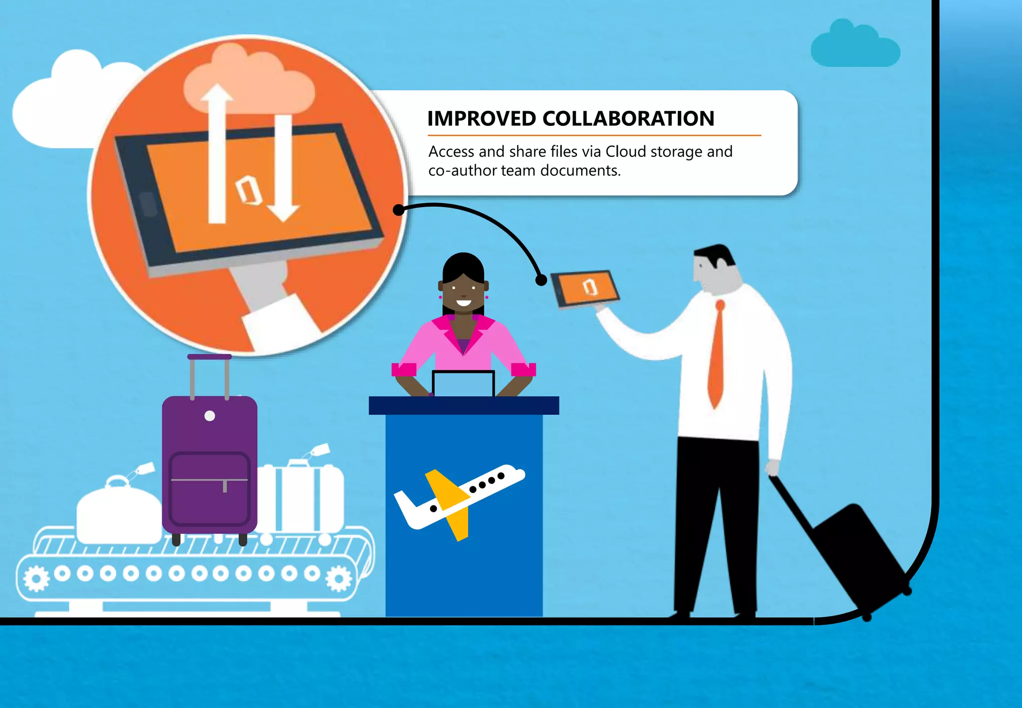 IMPROVED COLLABORATION
Access and share files via Cloud storage and
co-author team documents.