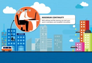 MAXIMUM CONTINUITY
With settings and file roaming, you start your
work in one place, and complete it at another.