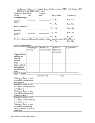 members or relatives have an equity interest in the company. [SEC reg. S-K, items 402,
403(b), SEC rule 13d-3, 16a-2, 16a-3]
Number of Shares Date Amount
Owned Acq Paid Voting Power Able to Sell
Your Ownership:
_______ ________ ___________ Yes No Yes No
Spouse:
_______ ________ ___________ Yes No Yes No
Family Member(s):
_______ ________ ___________ Yes No Yes No
Relatives:
_______ ________ ___________ Yes No Yes No
Trust:
_______ ________ ___________ Yes No Yes No
Owned by Company, Partnership or other entity where you are an Officer/Director:
_______ ________ ___________ Yes No Yes No
Beneficial owner table
Title of equity
security
Number of
shares or units
Nature of
beneficial
ownership
Explanations
Shares or Units
included but
issued in
Another’s
name
Shares or Units
Excluded but
issued in Your
name
Table of Rights
Common stock Other
Number of shares or units
as to which you have sole
voting power
Number of shares or units
as to which you have shared
voting power
Number of shares or units
as to which you have sole
investment power
Number of shares or units
as to which you have shared
investment power
Number of shares or units
as to which you have the
‘right to acquire’ beneficial
ownership
Research conducted by Arthur Mboue
 
