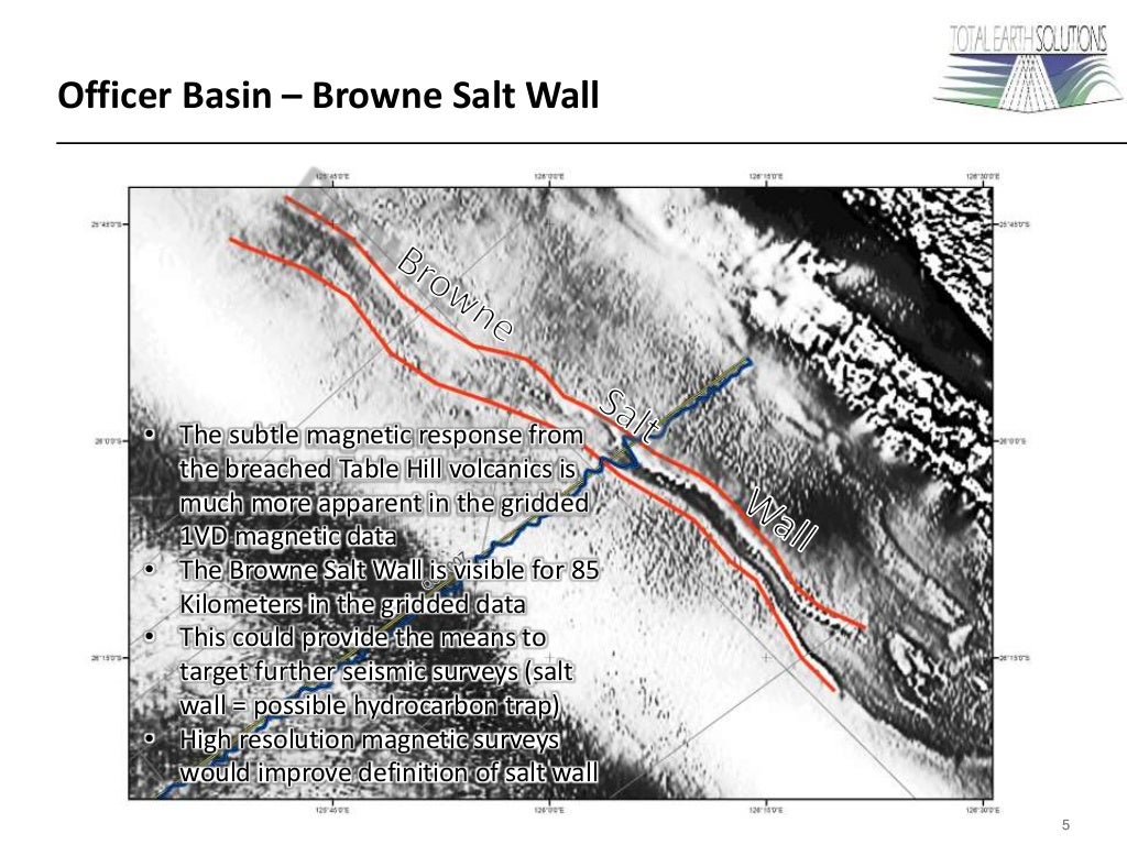 Salt Walls in the Officer Basin Signature in Aero Data