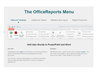 OfficeReports in PowerPoint
