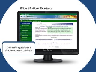 of sale, kiosk and signage, and portable office locations. Your connectivity is assured through
our industry leading footprint that includes best in class services in cable, DSL, T-1, Satellite, and
cellular technologies. No other company offers the coverage and services diversity offered by
Officescape.
What’s included with Officescape Broadband Management Service
Single Point of Contact (SPOC)
Dedicated Account Management
Tailored Customer Care
Monthly Reporting Portal
One Simple Bill
Always-On Help Desk Support
Asset Management and Consultation
Secure Liaison to Multiple ISP’s
Clear ordering tools for a
simple end user experience
Efficient End User Experience
 