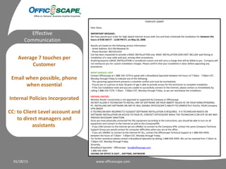 Moving
Effective
Communication
Average 7 touches per
Customer
Email when possible, phone
when essential
Internal Policies Incorporated
CC: to Client Level account and
to direct managers and
assistants
01/28/15 www.officescape.com
TEMPLATE SAMPE
Dear Dean,
IMPORTANT MESSAGE:
We have placed your order for High-Speed Internet Access with Cox and have scheduled the installation for between the
hours of 8:00 AM ET - 12:00 PM ET, on May 23, 2008.
Results are based on the following service information:
- Street Address: 813 Old Meadow Dr.
- Phone Number: 8015551234
Cox has been requested to provide a BASIC INSTALLATION only. BASIC INSTALLATION DOES NOT INCLUDE wall fishing or
installation of a new cable wall jack, among other procedures.
Anything beyond a BASIC INSTALLATION is considered custom and will carry a charge that will be billed to you. Company will
not reimburse you for custom installation charges. Please confirm that your installation is basic before approving any
procedures.
WHAT SHOULD I DO?
Contact Officescape at 1-888-334-7279 to speak with a Broadband Specialist between the hours of 7:30am - 7:00pm EST,
Monday through Friday to indicate one of the following:
- The upcoming appointment presents a schedule conflict and must be rescheduled.
- Ensure you or a person at least 18 years of age is able to provide access for the technician to complete installation
- If the Cox installation ends and you are unable to successfully connect to the Internet, please contact us immediately by
calling 1-888-334-7279, 7:30am - 7:00pm EST, Monday through Friday, so we can reschedule the installation.
CRITICAL FACT(S):
Wireless Router connectivity is not approved or supported by Company or Officescape.
DO NOT ALLOW A TECHNICIAN TO INSTALL ANY ISP SOFTWARE ON YOUR ABBOTT ISSUED PC OR YOUR HOME/PERSONAL
PC. INSTALLING ANY SOFTWARE ON ANY PC WILL DISABLE OFFICESCAPE'S ABILITY TO COMPLETELY FULFILL YOUR Company
VPN ORDER.
A TECHNICIAN MAY INCORRECTLY SUGGEST SOFTWARE INSTALLATION IS REQUIRED. IF A TECHNICIAN INSISTS ON
SOFTWARE INSTALLATION OR ACCESS TO YOUR PC, CONTACT OFFICESCAPE WHILE THE TECHNICIAN IS ON SITE SO WE MAY
PROVIDE NECESSARY DIRECTION.
Once you have physically connected the DSL equipment according to the instructions, you should be able to turn on all
equipment and connect to the Internet as well as the CompanyVPN.
- If you CAN connect to the Internet yet are UNABLE to connect to the Company VPN, contact the same Company Technical
Support Group you would contact for computer difficulties when you are at the office.
- If you are UNABLE to connect to the Internet AT ALL, contact the Officescape Technical Support at 1-888-XXX-XXXX,
between the hours of 7:30am - 7:00pm EST, Monday through Friday.
For further assistance please contact a Broadband Specialist by dialing 1-888-XXX-XXXX. We can be reached from 7:30am to
7:00pm EST, Monday through Friday.
Sincerely,
Broadband Specialist - Officescape - bms@officescape.com
1-888-XXX-XXXX
HAVING AN OFFICE IS EASY... ANYTIME, ANYWHERE
 