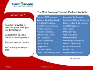 No other provider is
ready to grow with you
like Officescape
Department-specific
platforms management
Easy services activation
We’re ready when you
are!
01/28/15 www.officescape.com
Telework 5|30 program
Business Class Broadband
Thin Client Computing
Unified Communications
Web Conferencing
Audio Conferencing
Software as a Service
Soft Office Suite
Online Fax Services
Virtual Office
Usage Office
Office on Demand
Green / Sustainability Tools
Computing On Demand
Personalized Phone Answering
Server Hosting & Co-Location
Asset Management
eFile Cabinet
IP PBX Services
Web Office Suite
Office@Anytime
Officescape Membership
Off-site Data Backup
Professional Assistant
Private Chat
Corporate Membership
What Else?
The Most Complete Telework Platform Available
Skip to Discussion
 