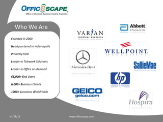 01/28/15 www.officescape.com
Founded in 2000
Headquartered in Indianapolis
Privately held
Leader in Telework Solutions
Leader in Office on-demand
65,000+ End Users
6,000+ Business Clients
1000+ Locations World Wide
Who We Are
 
