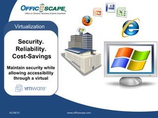 Moving
Virtualization
Security.
Reliability.
Cost-Savings
Maintain security while
allowing accessibility
through a virtual
environment.
01/28/15 www.officescape.com
 