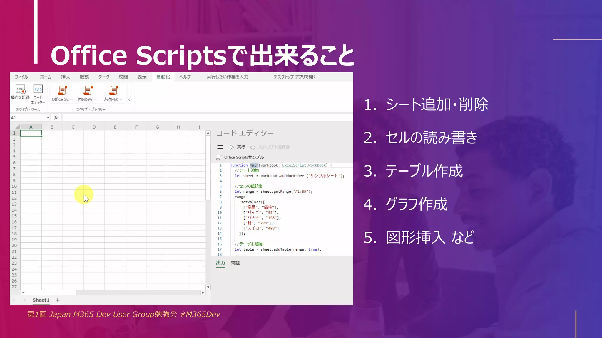Office Scriptsで出来ること
第1回 Japan M365 Dev User Group勉強会 #M365Dev
1. シート追加・削除
2. セルの読み書き
3. テーブル作成
4. グラフ作成
5. 図形挿入 など
 