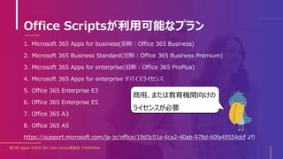 M365 Documentation Script はじめてのOffice Scripts | PPTX