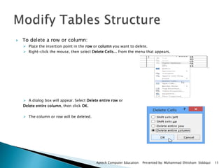  To delete a row or column:
 Place the insertion point in the row or column you want to delete.
 Right-click the mouse, then select Delete Cells... from the menu that appears.
 A dialog box will appear. Select Delete entire row or
Delete entire column, then click OK.
 The column or row will be deleted.
Aptech Computer Education Presented by: Muhammad Ehtisham Siddiqui 11
 