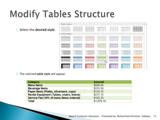 3. Select the desired style.
4. The selected table style will appear.
Aptech Computer Education Presented by: Muhammad Ehtisham Siddiqui 13
 