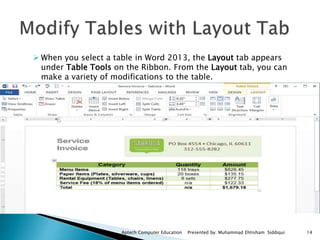  When you select a table in Word 2013, the Layout tab appears
under Table Tools on the Ribbon. From the Layout tab, you can
make a variety of modifications to the table.
Aptech Computer Education Presented by: Muhammad Ehtisham Siddiqui 14
 