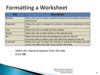  Select the required options from the tabs
 Click OK
Aptech Computer Education
Presented by: Muhammad
Ehtisham Siddiqui 34
 