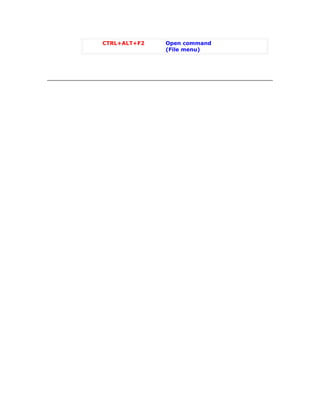CTRL+ALT+F2   Open command
              (File menu)
 