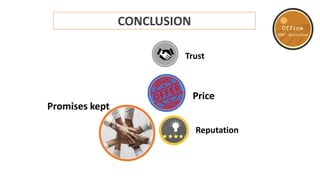Promises kept
Reputation
Price
Trust
CONCLUSION