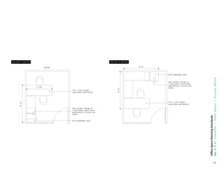 64H wardrobe unit
64H wardrobe unit
Open binder storage w/
1 adjustable shelf above
worksurface  filing unit
below.
Open binder storage w/
1 adjustable shelf above
worksurface  filing unit
below.
70L x 29D height
adjustable worksurface
70L x 29D height
adjustable worksurface
Secure 8'–0
5'–10
8'–6
8'–6
18
Office
Space
Planning
Standards
Sec
4.2.3:
Standards
/
Staff
Spaces
/
Private
Office
 