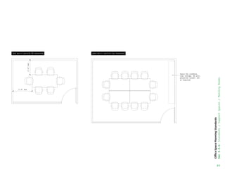 Space for credenza,
coat storage, AV unit,
projector screen, etc.
as required.
3'–0 min
3'–0
min
24
Office
Space
Planning
Standards
Sec
4.3.1:
Standards
/
Support
Spaces
/
Meeting
Rooms
 