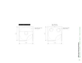 Worksurface with data,
phone and power
Seating with tablet
writing surface
Data, phone and
power in the wall
7'–6
7'–6
7’–6” 7’–6”
31
Office
Space
Planning
Standards
Sec
4.3.3:
Standards
/
Support
Spaces
/
Break-out
Rooms
 
