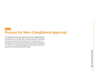68
Office
Space
Planning
Standards
Sec
6.2:
Approvals
and
Governance
/
Process
for
Non-compliance
Approval
The following flowchart describes the process for managing requests
for exemptions to the Office Space Planning Standards. Anticipated
timelines are noted for ASD responses. Exact timelines may vary
depending on the complexity of the request and project requirements.
The client is the lead in preparing and submitting documentation
and accepts accountability for project delays.
Process for Non-Compliance Approval
6.2
 