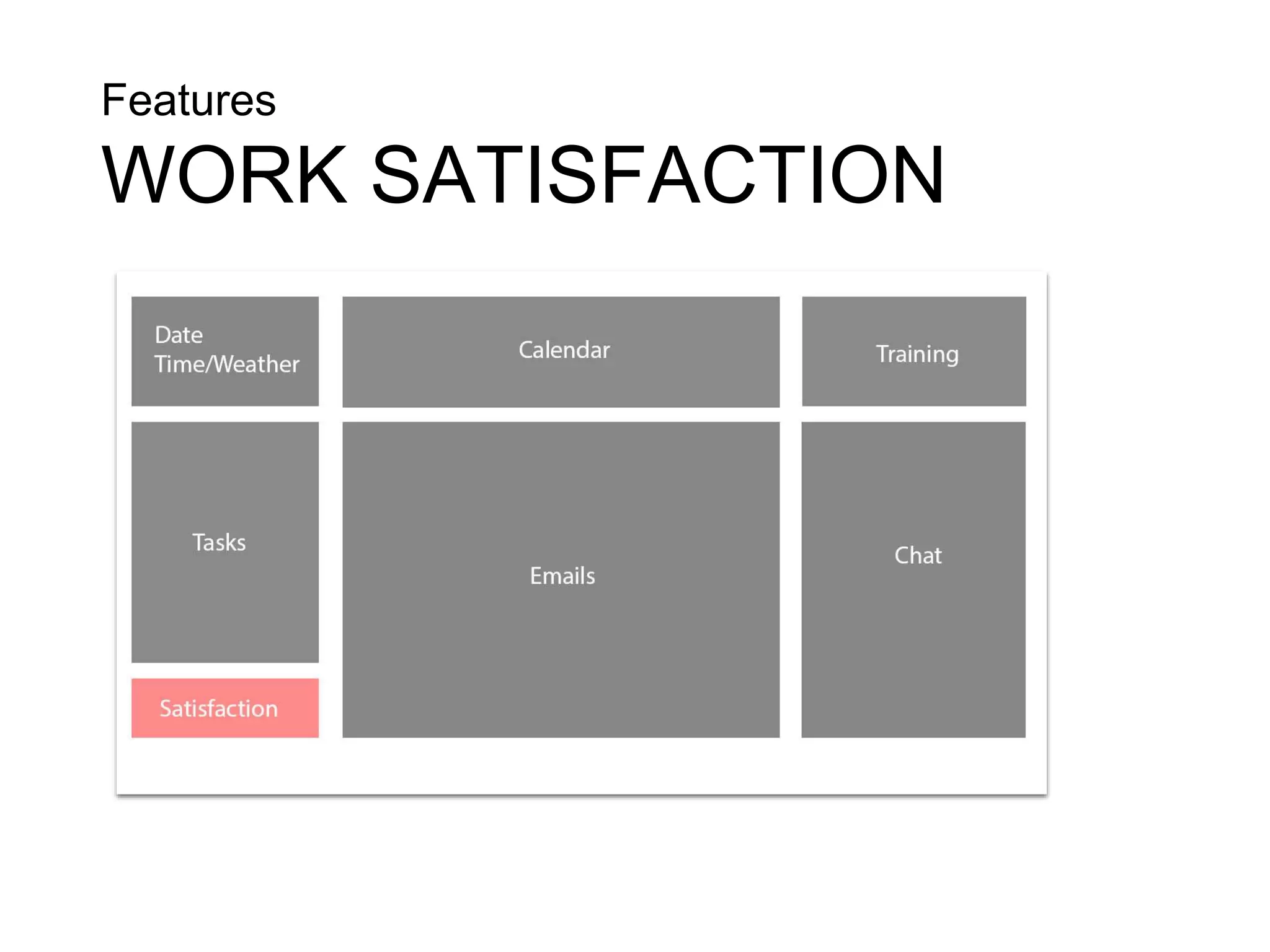 Features
WORK SATISFACTION
 