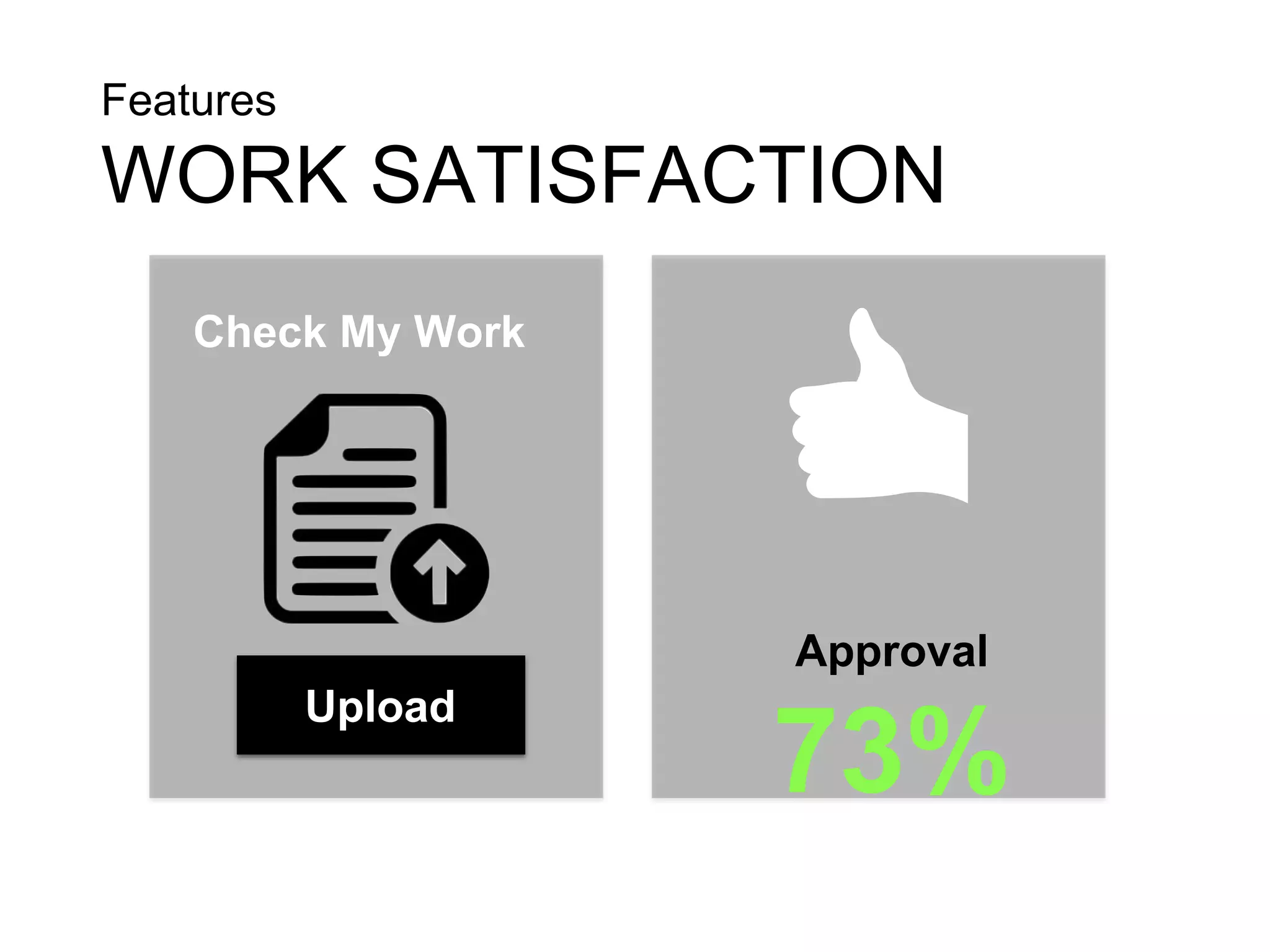 Features
WORK SATISFACTION
Check My Work
Upload
Approval
73%
 