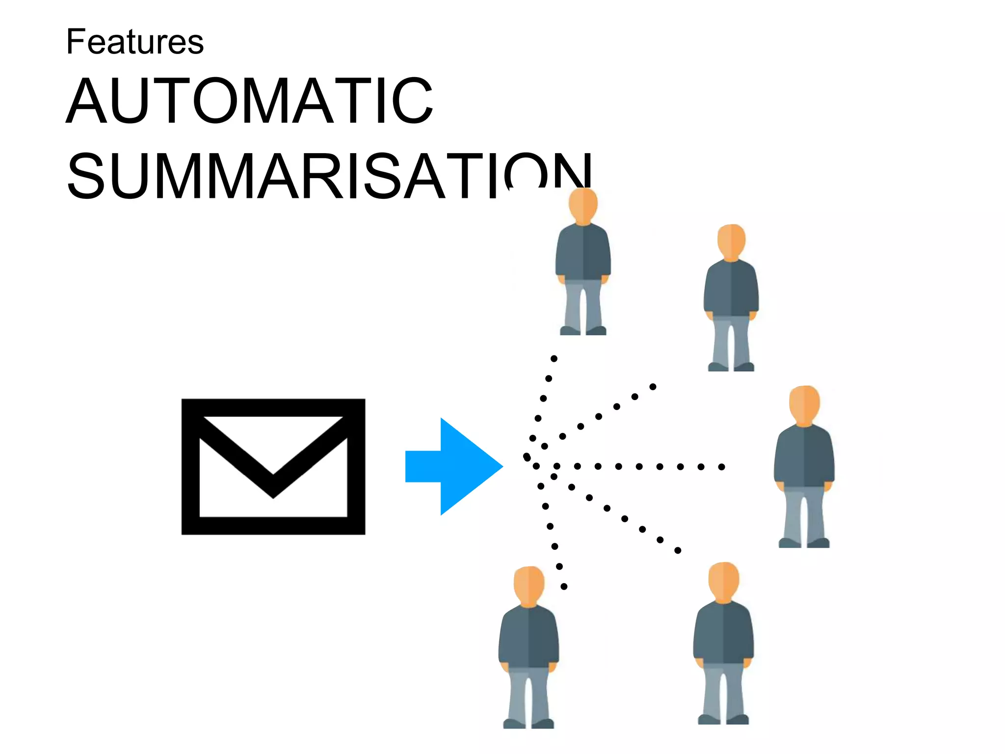 Features
AUTOMATIC
SUMMARISATION
 