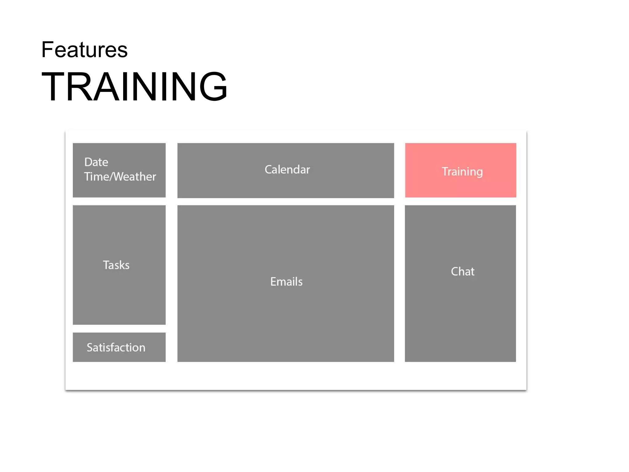 Features
TRAINING
 
