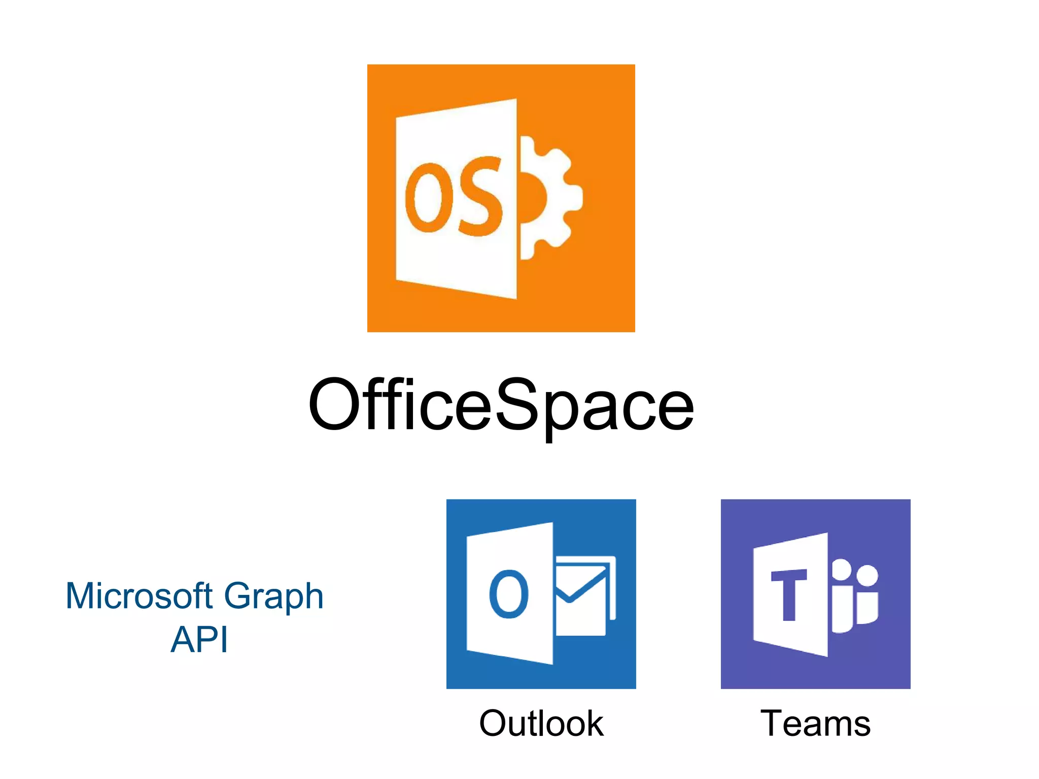 OfficeSpace
Microsoft Graph
API
Outlook Teams
 