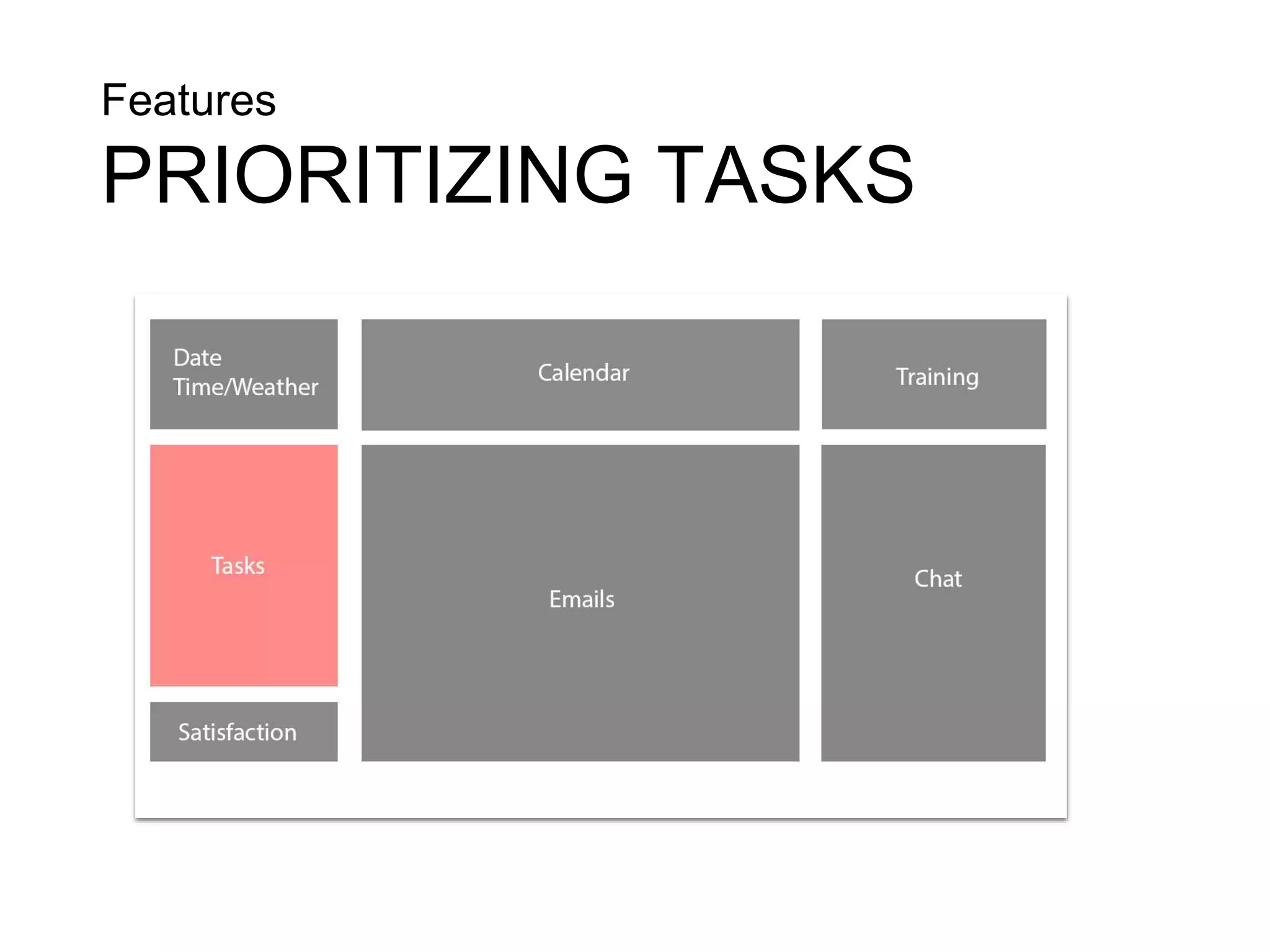 Features
PRIORITIZING TASKS
 